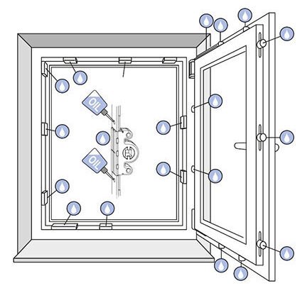 furnituros tepimo vietos